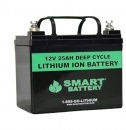 Commercial Lithium Batteries