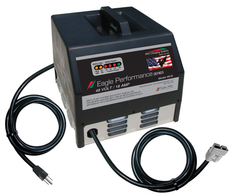  12V 18A Lithium Battery Charger Voltage Recognition